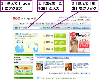 1「教えて！ goo」にアクセス,2「従兄弟　ご祝儀」と入力,3［教えて！検索］をクリック