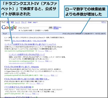 「ドラゴンクエストIV（アルファベット）」で検索すると、公式サイトが表示された,ローマ数字での検索結果よりも件数が増加した