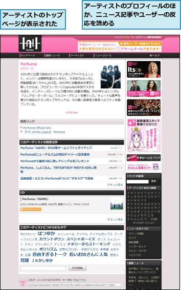 アーティストのトップページが表示された,アーティストのプロフィールのほか、ニュース記事やユーザーの反応を読める