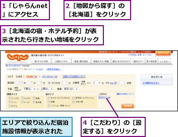 1「じゃらんnet」にアクセス,2［地図から探す］の［北海道］をクリック,3［北海道の宿・ホテル予約］が表示されたら行きたい地域をクリック,4［こだわり］の［設定する］をクリック,エリアで絞り込んだ宿泊施設情報が表示された