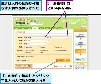 3［勤務地］などの条件を選択,週3 日以内の勤務が可能な求人情報が表示された,［この条件で検索］をクリックすると求人情報が表示される