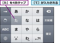 ［た］を4回タップ,［て］が入力される