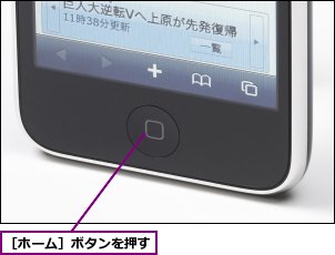 ［ホーム］ボタンを押す