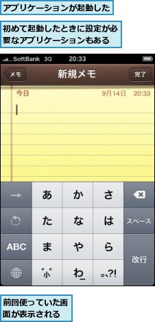 アプリケーションが起動した,初めて起動したときに設定が必要なアプリケーションもある,前回使っていた画面が表示される
