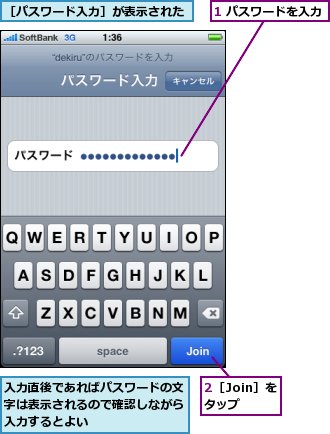 1 パスワードを入力,2［Join］をタップ,入力直後であればパスワードの文字は表示されるので確認しながら入力するとよい,［パスワード入力］が表示された