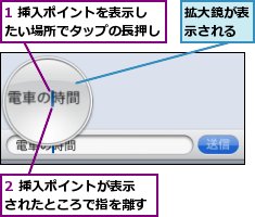 1 挿入ポイントを表示したい場所でタップの長押し,2 挿入ポイントが表示されたところで指を離す,拡大鏡が表示される