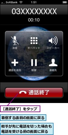 相手が先に電話を切った場合も電話を受ける前の画面に戻る,着信する直前の画面に戻る,［通話終了］をタップ
