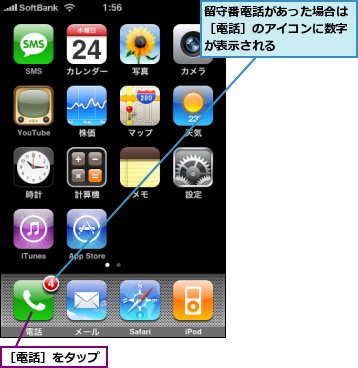 留守番電話があった場合は［電話］のアイコンに数字が表示される,［電話］をタップ