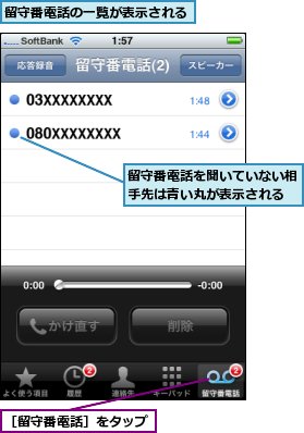留守番電話の一覧が表示される,留守番電話を聞いていない相手先は青い丸が表示される,［留守番電話］をタップ