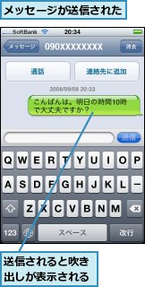 メッセージが送信された,送信されると吹き出しが表示される