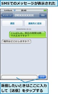 SMSでのメッセージが表示された,返信したいときはここに入力して［送信］をタップする