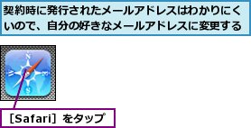 契約時に発行されたメールアドレスはわかりにくいので、自分の好きなメールアドレスに変更する,［Safari］をタップ