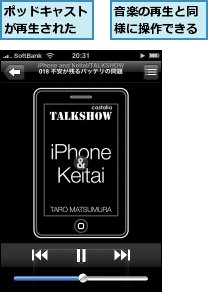 ポッドキャストが再生された,音楽の再生と同様に操作できる