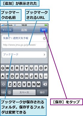 ブックマークが保存されるフォルダ。保存するフォルダは変更できる,ブックマークされるURL,ブックマークの名前,［保存］をタップ,［追加］が表示された