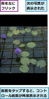 指を左にフリック,次の写真が表示された,画面をタップすると、コントロール画面が再度表示される