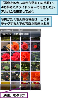 「写真を拡大しながら見る」の手順1〜4を参考にスライドショーで再生したいアルバムを表示しておく,写真がたくさんある場合は、上にドラッグすると下の写真が表示される,［再生］をタップ