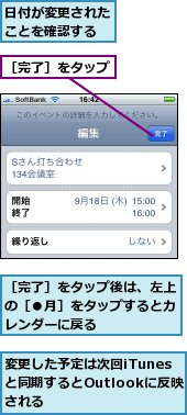 変更した予定は次回iTunesと同期するとOutlookに反映される,日付が変更されたことを確認する,［完了］をタップ,［完了］をタップ後は、左上の［●月］をタップするとカレンダーに戻る