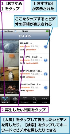 1［おすすめ］をタップ,2 再生したい動画をタップ,ここをタップするとビデオの詳細が表示される,［ おすすめ］が表示された,［人気］をタップして再生したいビデオを探したり、［検索］をタップしてキーワードでビデオを探したりできる