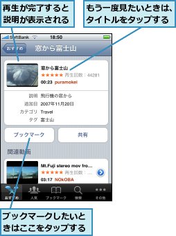 もう一度見たいときは、タイトルをタップする,ブックマークしたいときはここをタップする,再生が完了すると説明が表示される