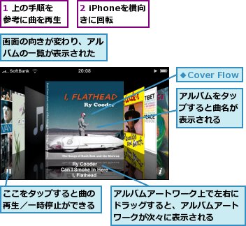 1 上の手順を参考に曲を再生,2 iPhoneを横向きに回転,ここをタップすると曲の再生／一時停止ができる,アルバムをタップすると曲名が表示される,アルバムアートワーク上で左右にドラッグすると、アルバムアートワークが次々に表示される,画面の向きが変わり、アルバムの一覧が表示された