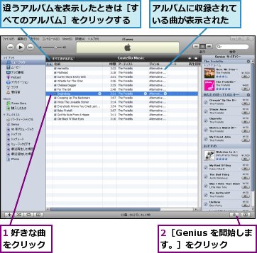 1 好きな曲をクリック,2［Genius を開始します。］をクリック,アルバムに収録されている曲が表示された,違うアルバムを表示したときは［すべてのアルバム］をクリックする