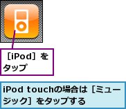 iPod touchの場合は［ミュージック］をタップする,［iPod］をタップ
