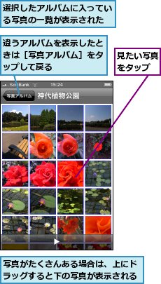 写真がたくさんある場合は、上にドラッグすると下の写真が表示される,見たい写真をタップ,違うアルバムを表示したときは［写真アルバム］をタップして戻る,選択したアルバムに入っている写真の一覧が表示された