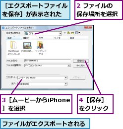 2 ファイルの保存場所を選択,3［ムービーからiPhone］を選択,4［保存］をクリック,ファイルがエクスポートされる,［エクスポートファイルを保存］が表示された
