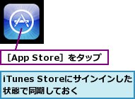 iTunes Storeにサインインした状態で同期しておく,［App Store］をタップ
