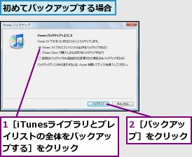 1［iTunesライブラリとプレイリストの全体をバックアップする］をクリック,2［バックアップ］をクリック,初めてバックアップする場合