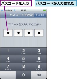 パスコードが入力された,パスコードを入力