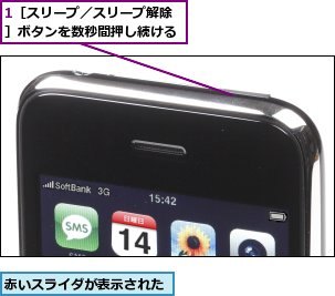 1［スリープ／スリープ解除］ボタンを数秒間押し続ける,赤いスライダが表示された