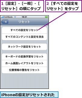 1［設定］-［一般］-［リセット］の順にタップ,2［すべての設定をリセット］をタップ,iPhoneの設定がリセットされた