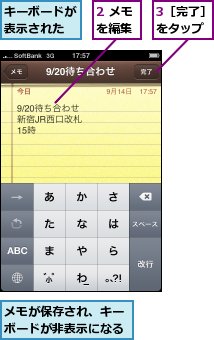 2 メモを編集,3［完了］をタップ,キーボードが表示された,メモが保存され、キーボードが非表示になる