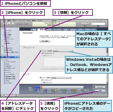 1 iPhoneとパソコンを接続,2［iPhone］をクリック,3［情報］をクリック,4［アドレスデータを同期］にチェック,5［適用］をクリック,Macの場合は［ すべてのアドレスデータ］が選択される,Windows Vistaの場合は、Outlook、Windowsアドレス帳などが選択できる,iPhoneにアドレス帳のデータがコピーされた