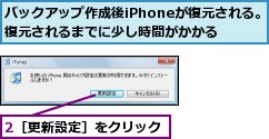 2［更新設定］をクリック,バックアップ作成後iPhoneが復元される。復元されるまでに少し時間がかかる