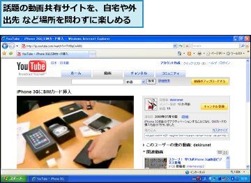 話題の動画共有サイトを、自宅や外出先 など場所を問わずに楽しめる