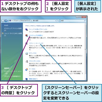 1 デスクトップの何もない部分を右クリック,2 ［個人設定］をクリック,3 ［ デスクトップの背景］をクリック,［スクリーンセーバー］をクリックするとスクリーンセーバーの設定を変更できる,［個人設定］が表示された