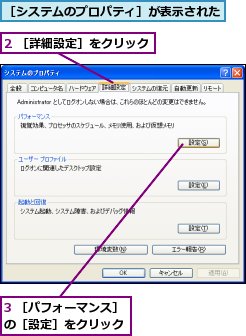 2 ［詳細設定］をクリック,3 ［パフォーマンス］の［設定］をクリック,［システムのプロパティ］が表示された