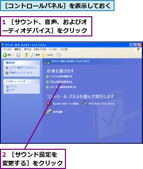 1 ［サウンド、音声、およびオーディオデバイス］をクリック,2 ［サウンド設定を変更する］をクリック,［コントロールパネル］を表示しておく