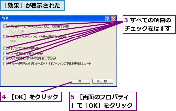 3 すべての項目のチェックをはずす,4 ［OK］をクリック,5 ［画面のプロパティ］で［OK］をクリック,［効果］が表示された