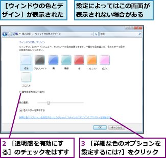 2 ［透明感を有効にする］のチェックをはずす,3 ［詳細な色のオプションを設定するには?］をクリック,設定によってはこの画面が表示されない場合がある,［ウィンドウの色とデザイン］が表示された