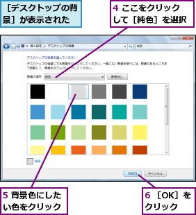 4 ここをクリックして［純色］を選択,5 背景色にしたい色をクリック,6 ［OK］をクリック,［デスクトップの背景］が表示された