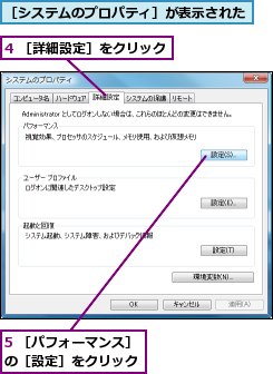 4 ［詳細設定］をクリック,5 ［パフォーマンス］の［設定］をクリック,［システムのプロパティ］が表示された