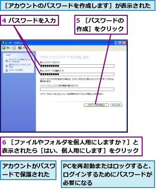4 パスワードを入力,5 ［パスワードの作成］をクリック,6 ［ファイルやフォルダを個人用にしますか？］と表示されたら［はい、個人用にします］をクリック,PCを再起動またはロックすると、ログインするためにパスワードが必要になる,アカウントがパスワードで保護された,［アカウントのパスワードを作成します］が表示された