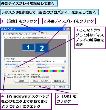 1 ［設定］をクリック,2 外部ディスプレイをクリック,3 ここをドラッグして外部ディスプレイの解像度を選択,4 ［Windows デスクトップをこのモニタ上で移動できるようにする］にチェック,5 ［OK］をクリック,レッスン8を参照して［画面のプロパティ］を表示しておく,外部ディスプレイを接続しておく