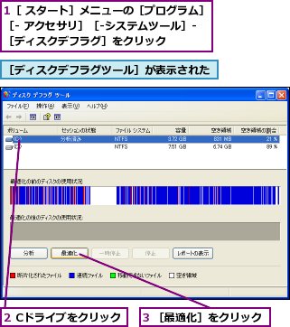 1［ スタート］メニューの［プログラム］［- アクセサリ］［-システムツール］-［ディスクデフラグ］をクリック,2 Cドライブをクリック,3 ［最適化］をクリック,［ディスクデフラグツール］が表示された