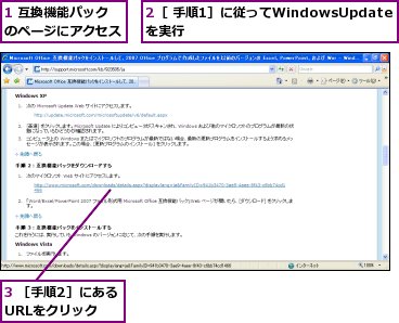 1 互換機能パックのページにアクセス,2［ 手順1］に従ってWindowsUpdateを実行,3 ［手順2］にあるURLをクリック