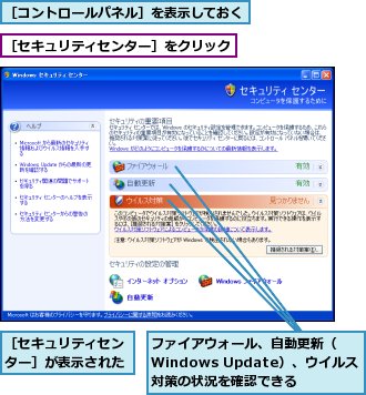 ファイアウォール、自動更新（Windows Update）、ウイルス対策の状況を確認できる,［コントロールパネル］を表示しておく,［セキュリティセンター］が表示された,［セキュリティセンター］をクリック