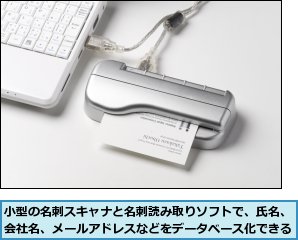 小型の名刺スキャナと名刺読み取りソフトで、氏名、会社名、メールアドレスなどをデータベース化できる